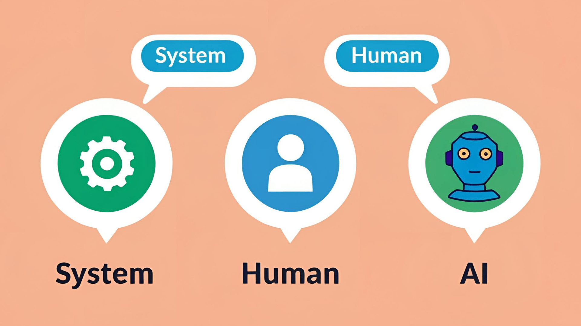 LangChain เบื้องต้น | ทำความเข้าใจ Message Type